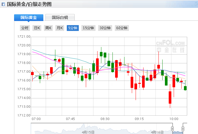 弘锐移动式医用高压氧供系统的研制(二)“满堂彩”(图2) 满堂彩开奖查询