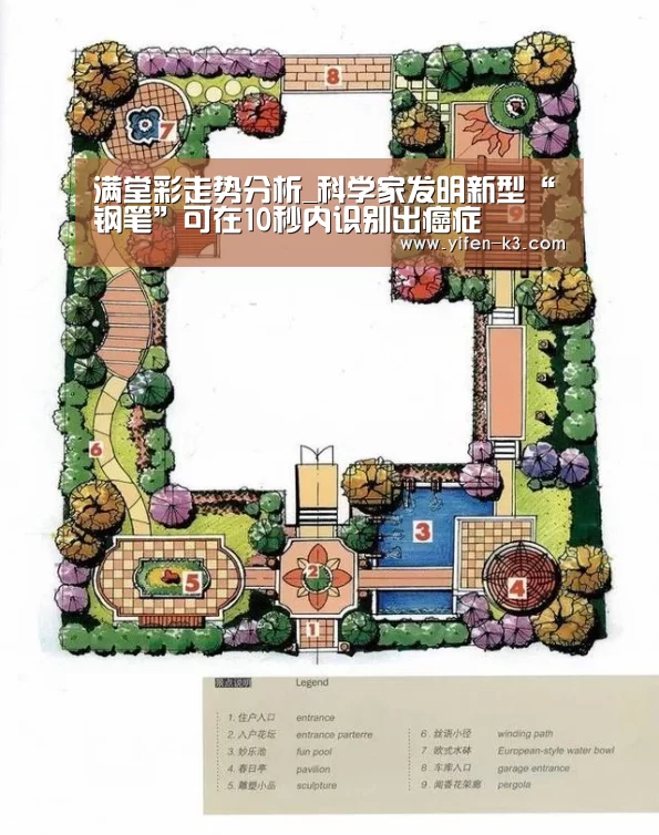 满堂彩走势分析_科学家发明新型“钢笔”可在10秒内识别出癌症(图2) 满堂彩官网
